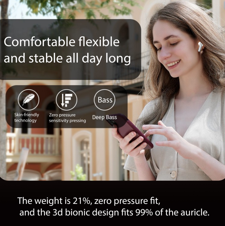 Voxara AI Simultaneous Interpretation Bluetooth Headphones - Real-Time 156-Language Translation by Tech-Home Store
