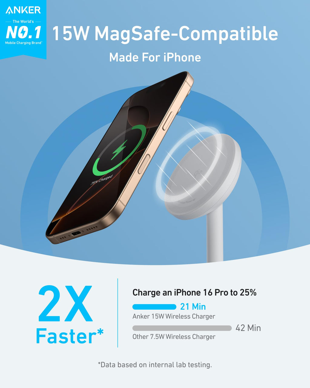 Anker MagGo Wireless Charger Stand - 15W MagSafe Charging With Built-In Stand And Included Adapter And Cable by Anker