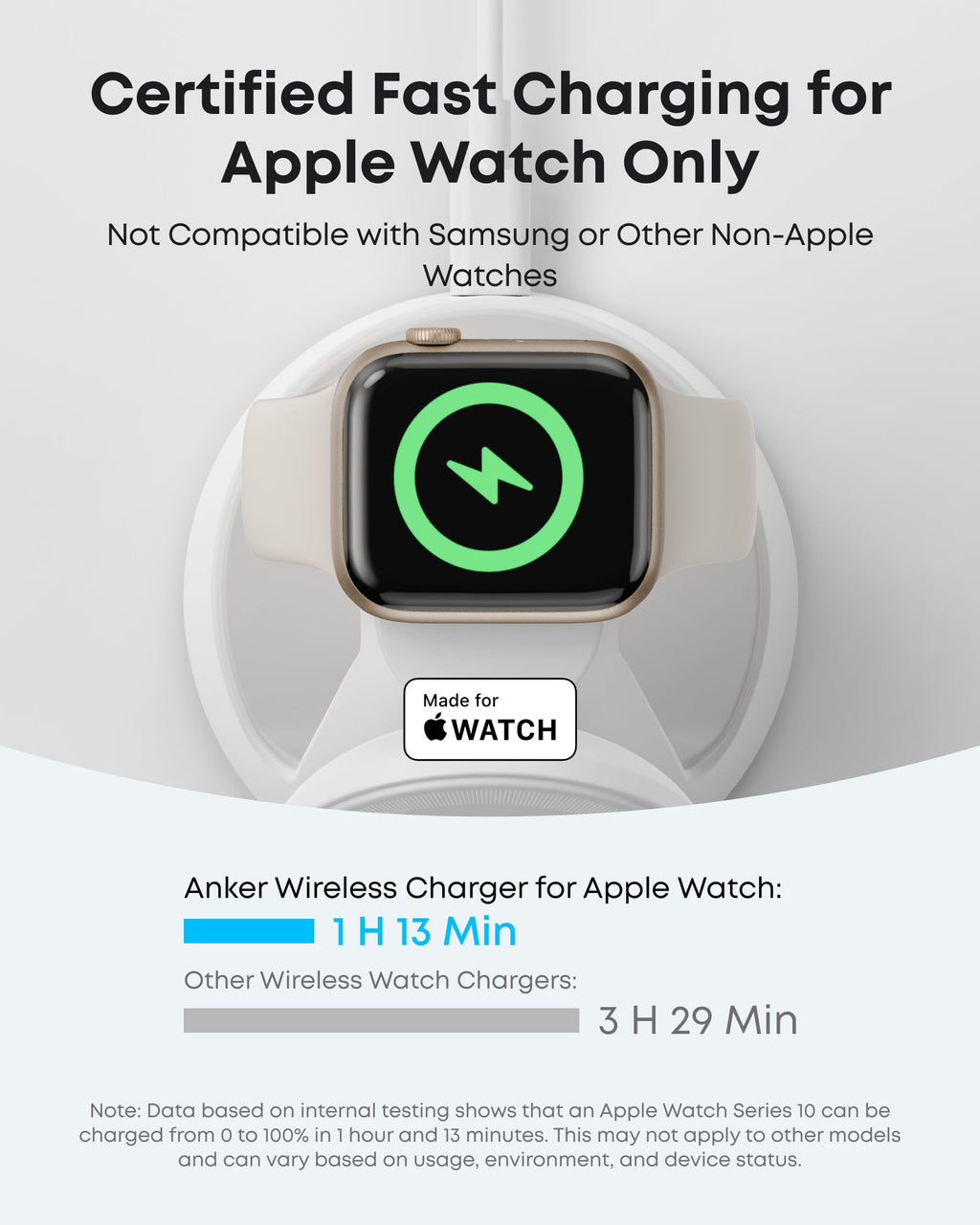 Anker MagGo Wireless Charging Station 3-In-1 Dock Stand - MagSafe 15W Fast Charger for Phone Watch by Anker