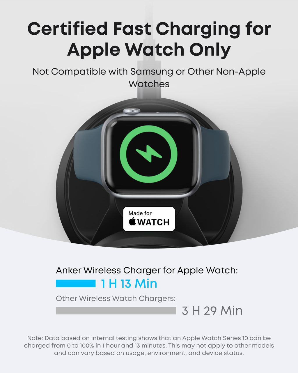 Anker MagGo Wireless Charging Station 3-In-1 Dock Stand - MagSafe 15W Fast Charger for Phone Watch by Anker