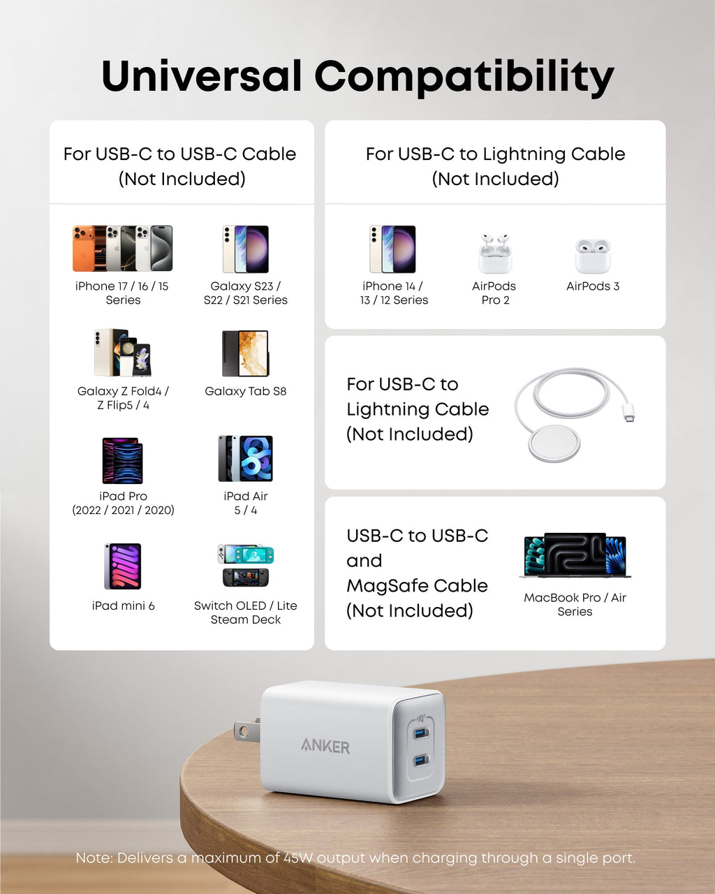 Anker 523 Charger Nano 3 47W Compact Dual USB C Travel Charger For iPhone iPad And MacBook Air by Anker