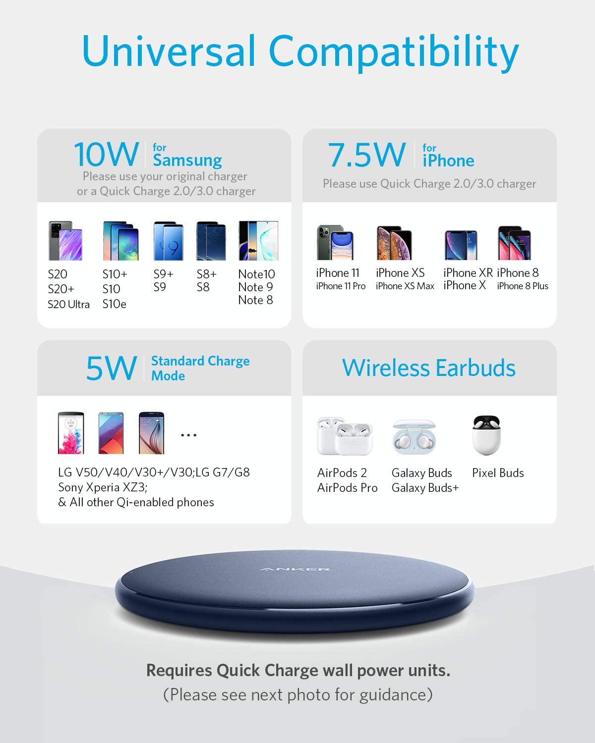Anker <b>313</b> Wireless Charger (Pad) by Anker
