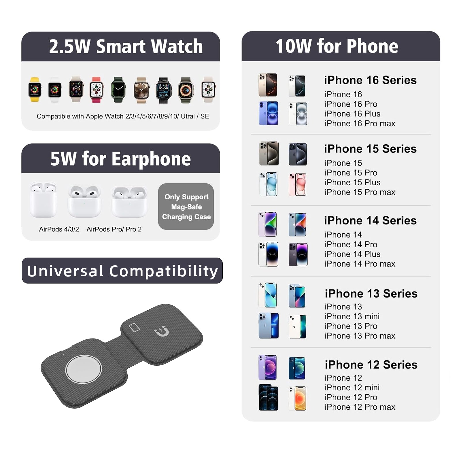 2 in 1 Multi-functional Wireless Charger by ATECH