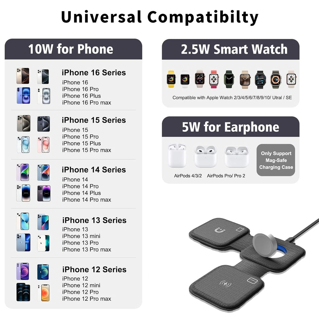 3 in 1 Multi-functional Wireless Charger by ATECH