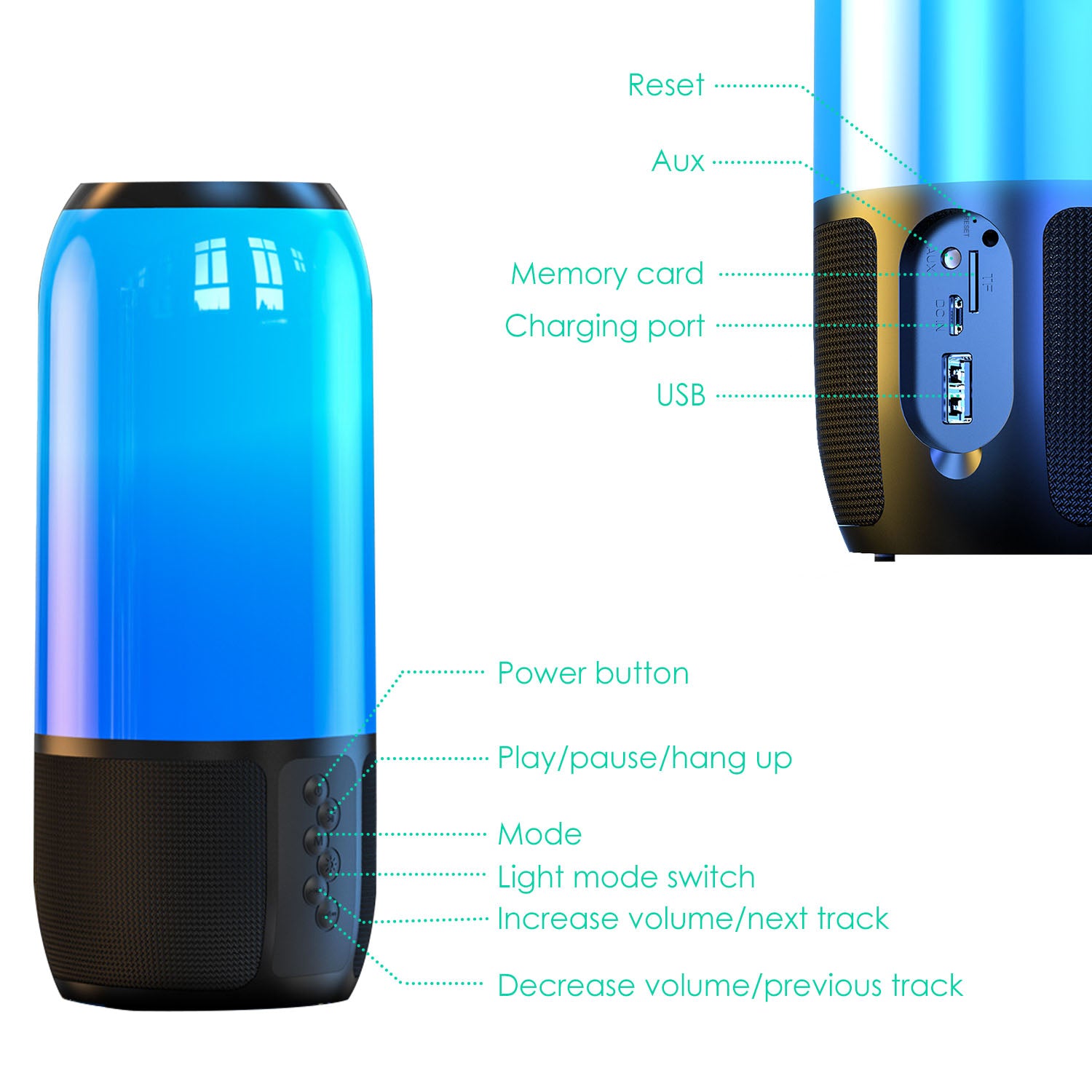 NovaSound Wireless Portable Bluetooth Speaker - 360 Degree Stereo Sound Dual 5W Drivers And 6 Color Changing Lights by Tech-Home Store