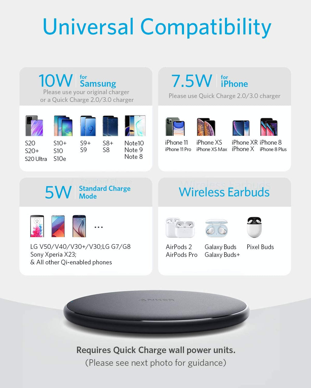 Anker <b>313</b> Wireless Charger (Pad) by Anker