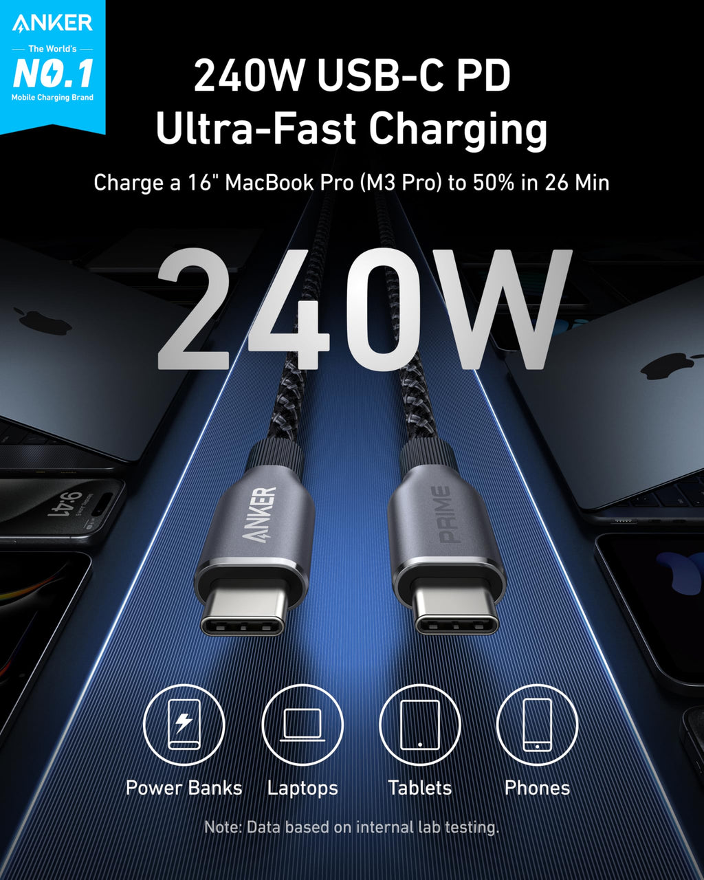 Anker Prime USB-C to USB-C Cable 240W Upcycled-Braided - High-Capacity Power Delivery for Fast Charging by Anker
