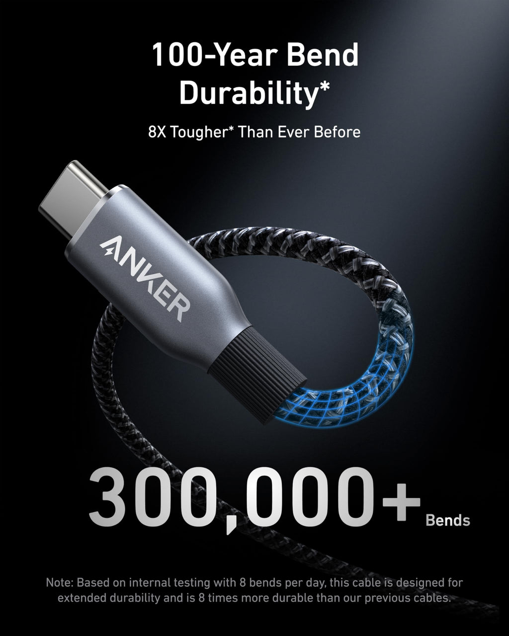 Anker Prime USB-C to USB-C Cable 240W Upcycled-Braided - High-Capacity Power Delivery for Fast Charging by Anker