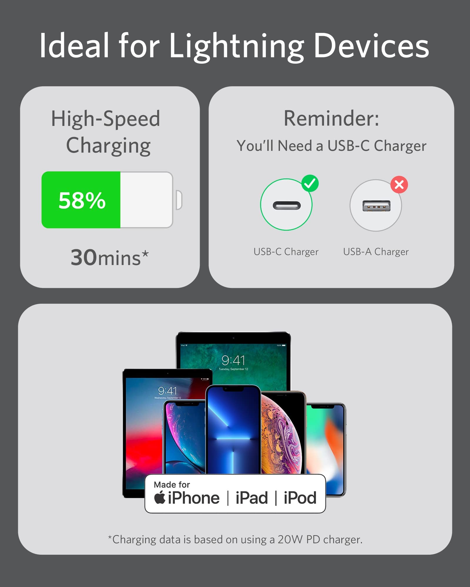 Anker 641 USB-C to Lightning Cable Flow Silicone - Soft Touch Durability and Fast Charging on the Go by Anker