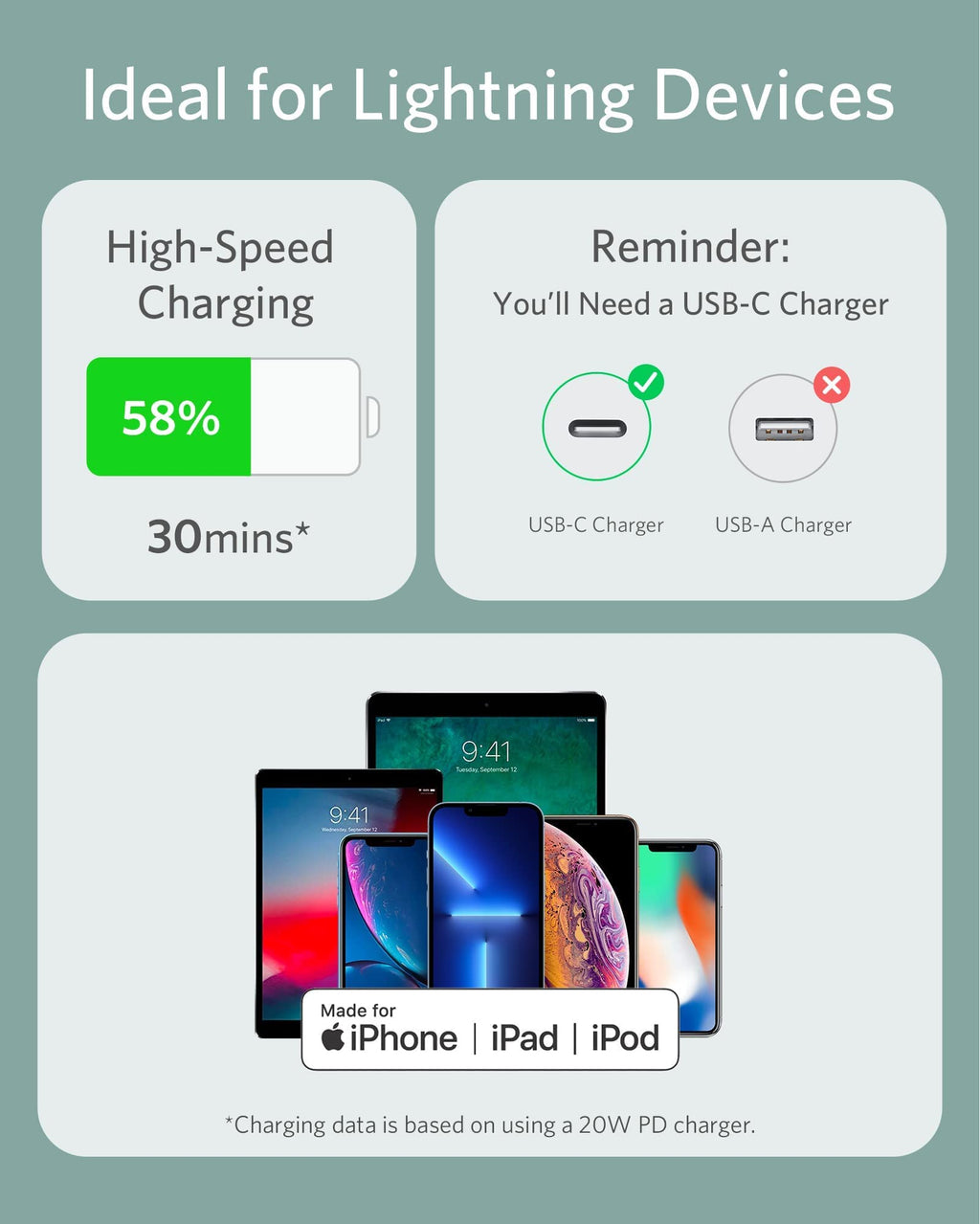 Anker 641 USB-C to Lightning Cable Flow Silicone - Soft Touch Durability and Fast Charging on the Go by Anker