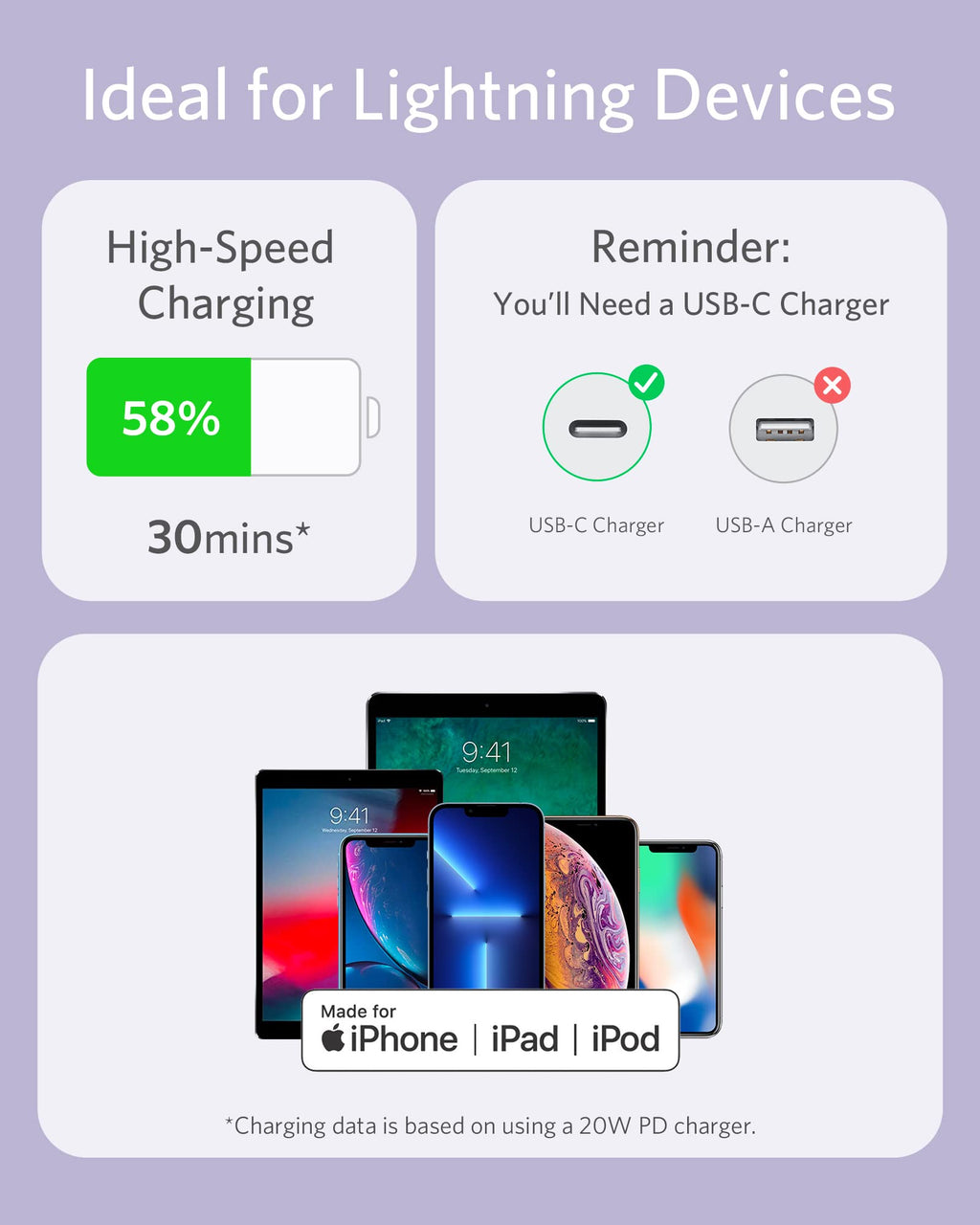 Anker 641 USB-C to Lightning Cable Flow Silicone - Soft Touch Durability and Fast Charging on the Go by Anker