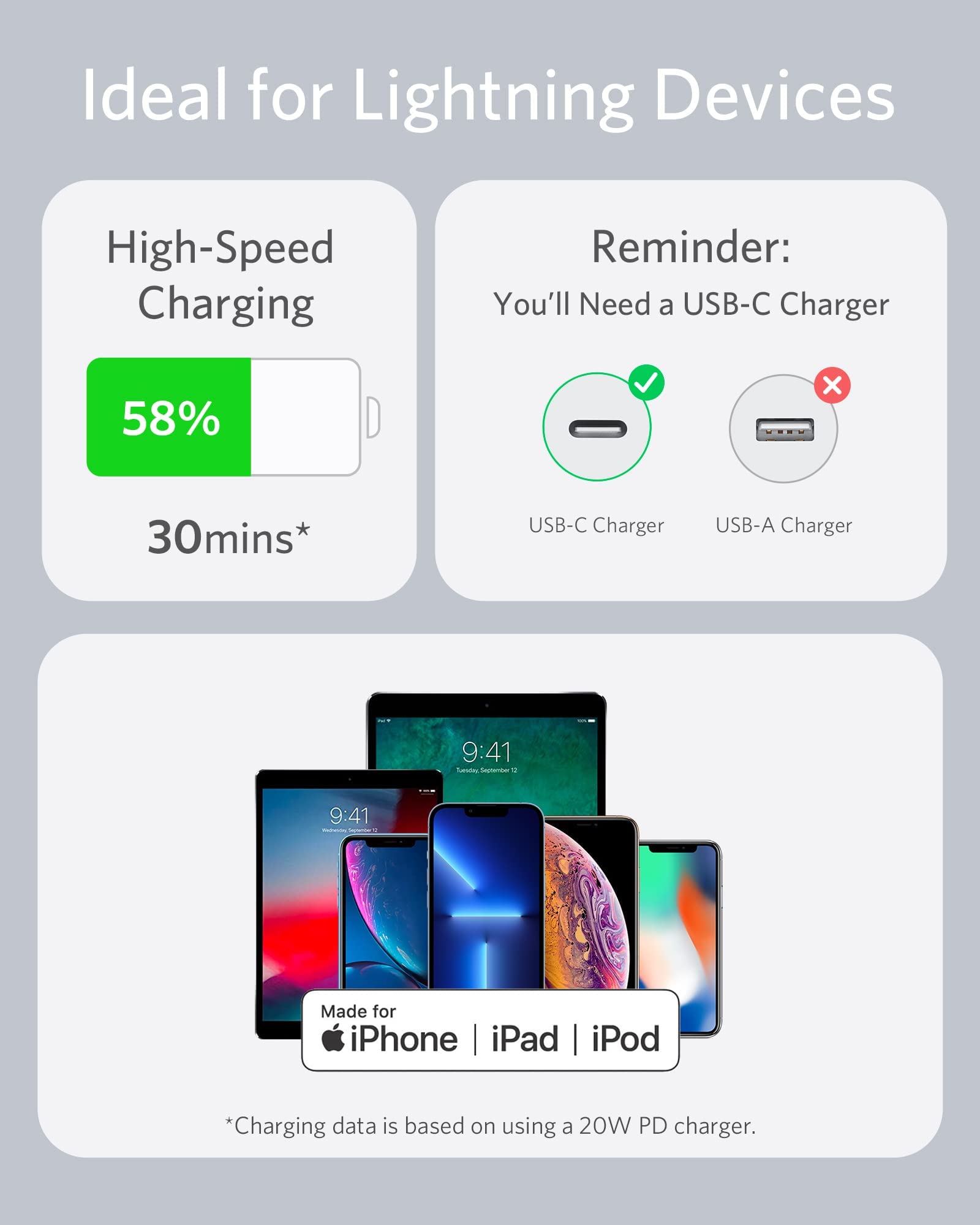 Anker 641 USB-C to Lightning Cable Flow Silicone - Soft Touch Durability and Fast Charging on the Go by Anker