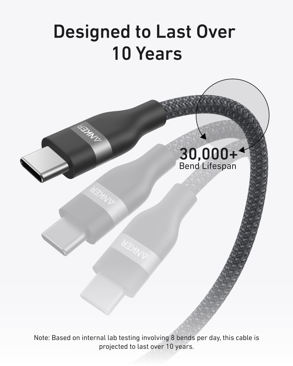 Anker USB-C To USB-C Cable 240W Upcycled Braided - Ultra Fast Charging For Laptops And Phones by Anker