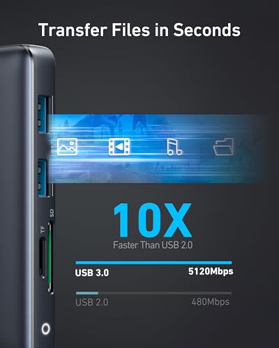 Anker 553 USB-C Hub 8-In-1 - Expands One USB-C Port Into a Full Workstation for Laptops and Creators by Anker