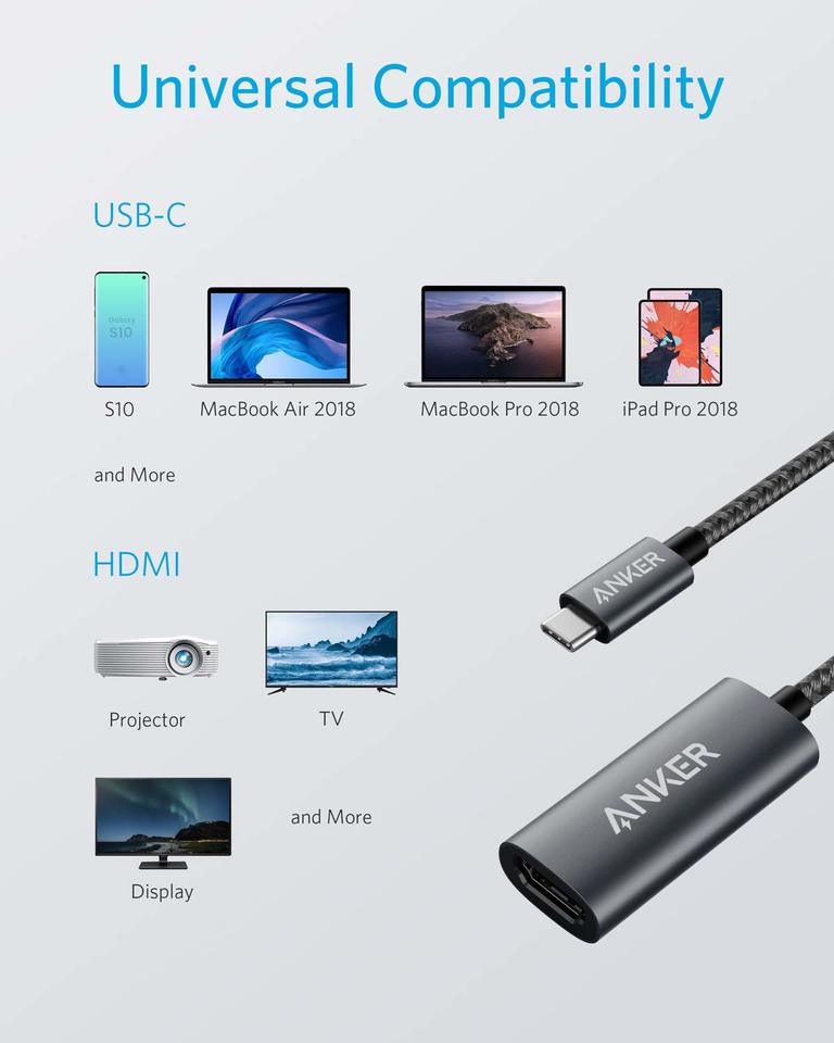 Anker 310 USB-C Adapter 4K HDMI - Plug and Play USB-C to HDMI Display Solution for Laptops, Tablets, and Phones by Anker