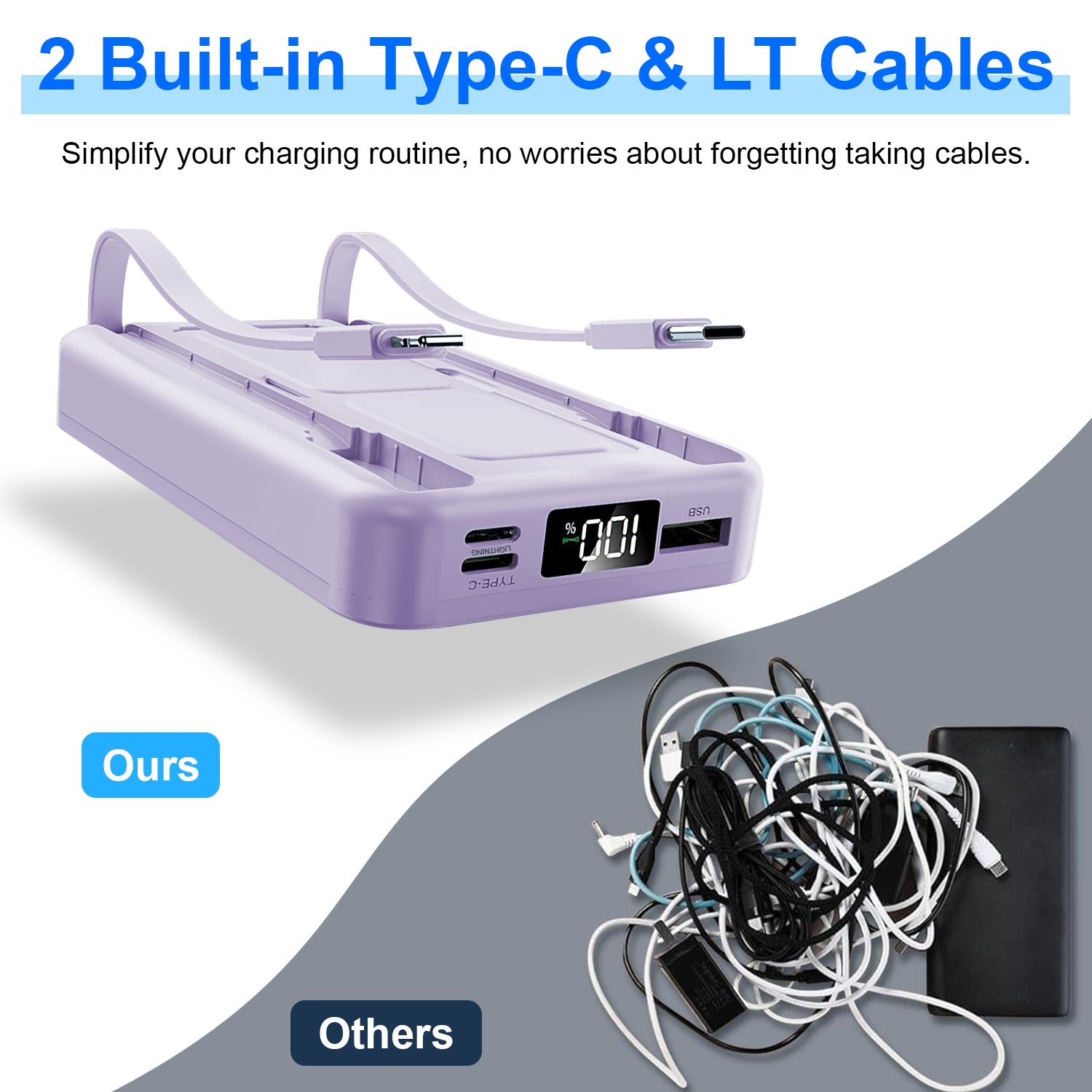 1Pc 3 In 1 10000mAh MagSafe Fast Charging Power Bank PD20W Portable Charger With 2 Built In Cables Stand Fit For IOS Phone 16 15 13 Series And More by Tech-Home Store