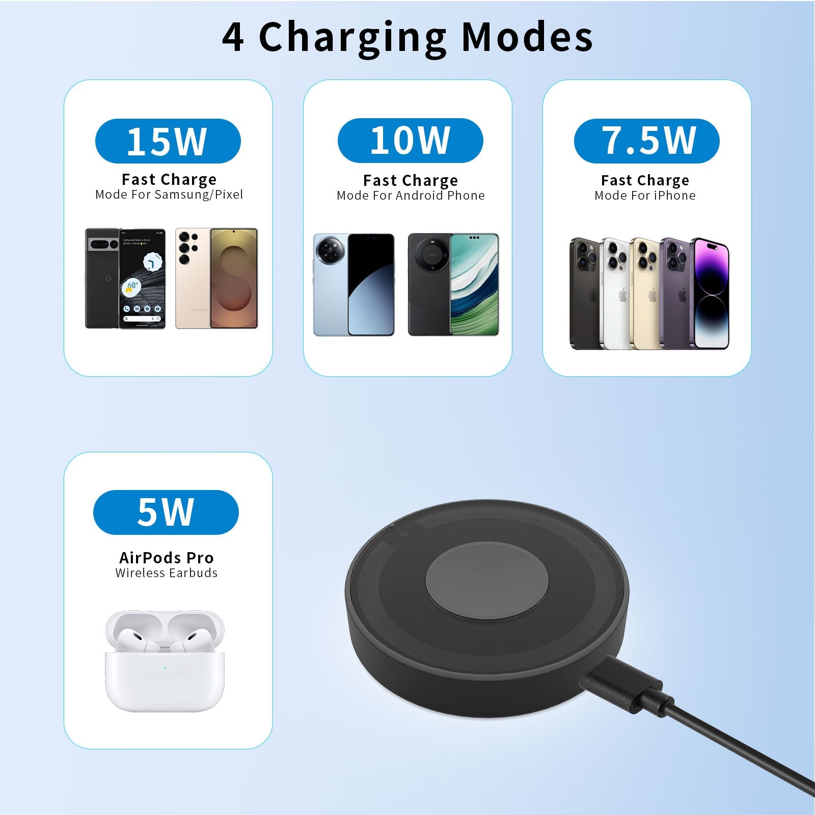Round Multi-Function Wireless Charger by ATECH