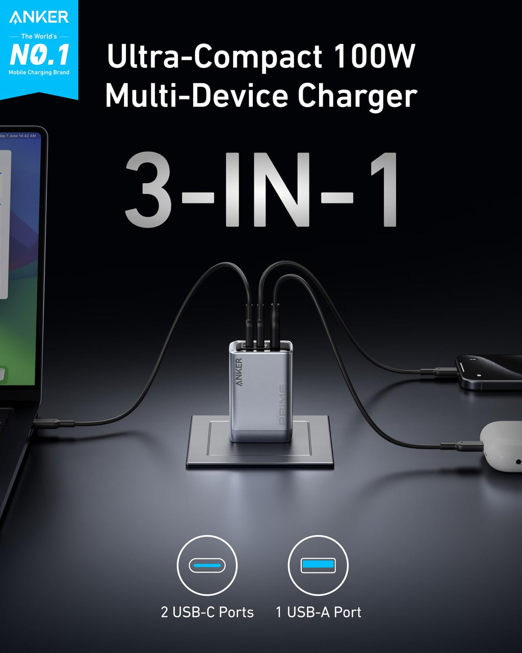 Anker Prime Charger - 100W GaN Multi-Port USB-C USB-A Fast Charging For 3 Devices by Anker