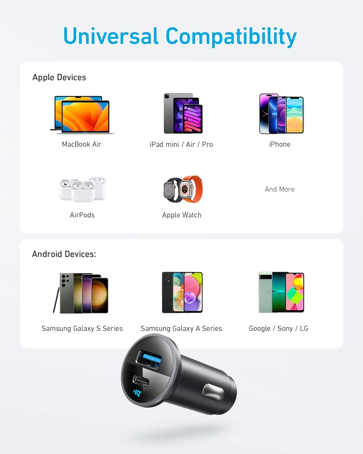 Anker 323 Car Charger 52.5W Fast Dual USB C Power Delivery For Two Devices On The Road by Anker