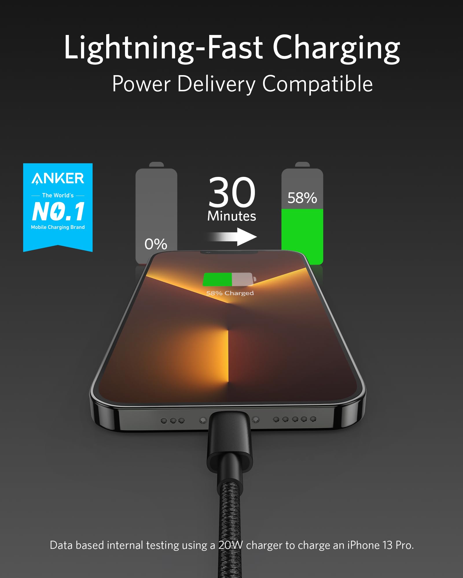Anker 331 USB-C to Lightning Cable - Durable Fast Charging for iPhone On The Go Everyday by Anker