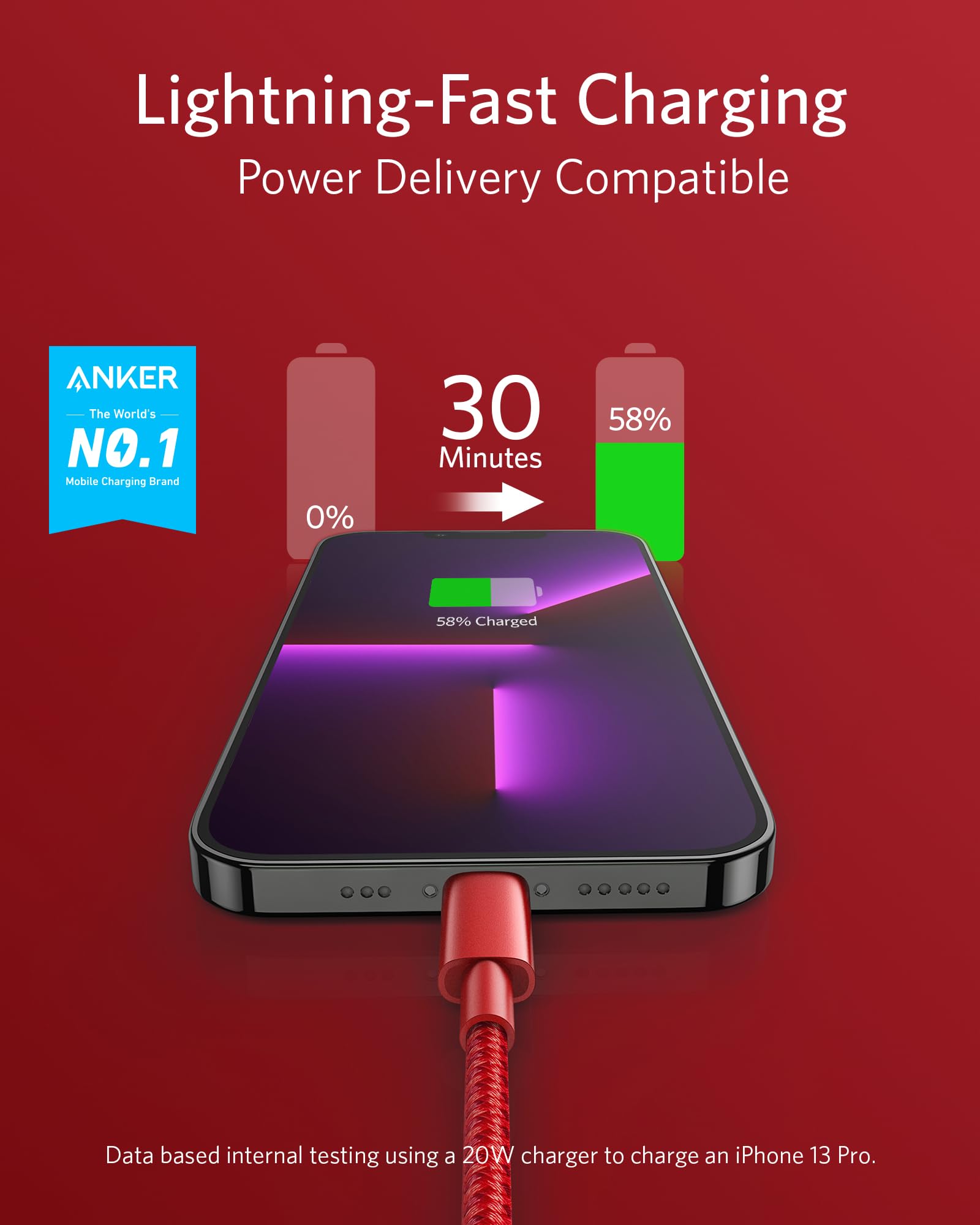 Anker 331 USB-C to Lightning Cable - Durable Fast Charging for iPhone On The Go Everyday by Anker