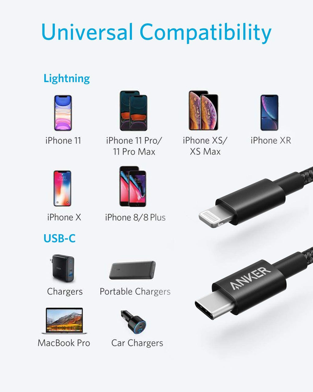 Anker 331 USB-C to Lightning Cable - Durable Fast Charging for iPhone On The Go Everyday by Anker