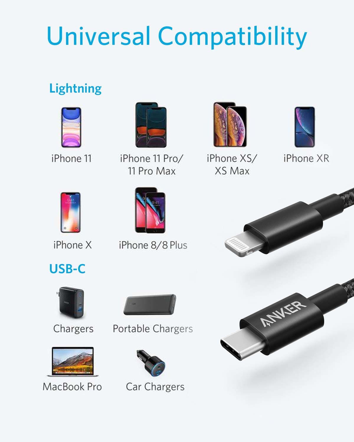 Anker 331 USB-C to Lightning Cable - Durable Fast Charging for iPhone On The Go Everyday by Anker