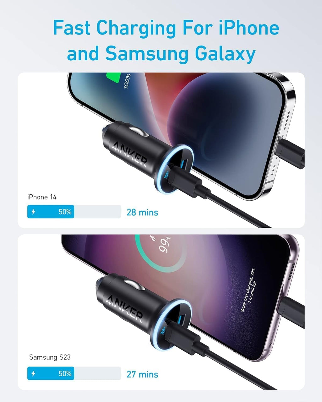 Anker 323 Car Charger Dual USB C 30W And USB A Fast Charging For Phones And Tablets by Anker