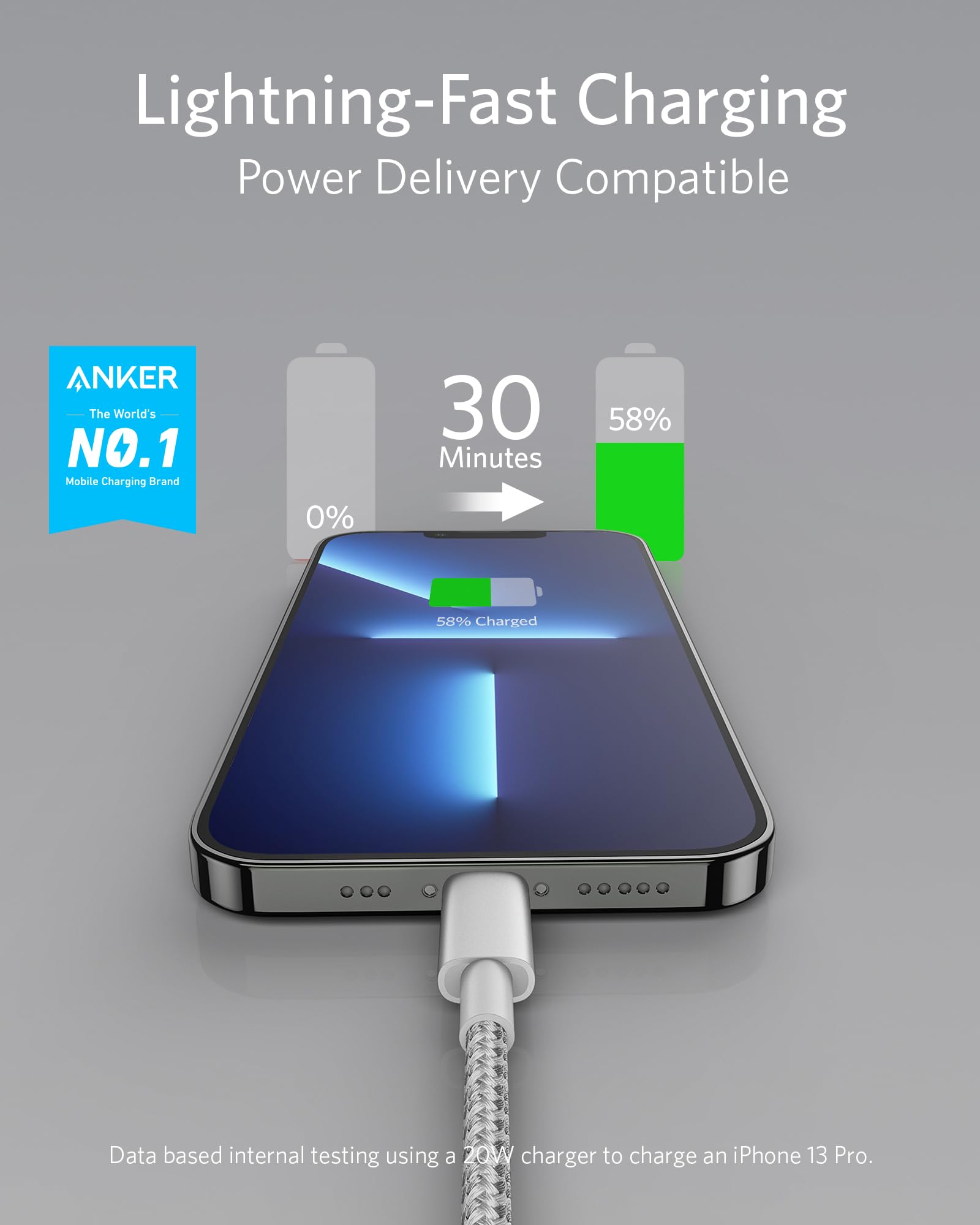 Anker 331 USB-C to Lightning Cable - Durable Fast Charging for iPhone On The Go Everyday by Anker