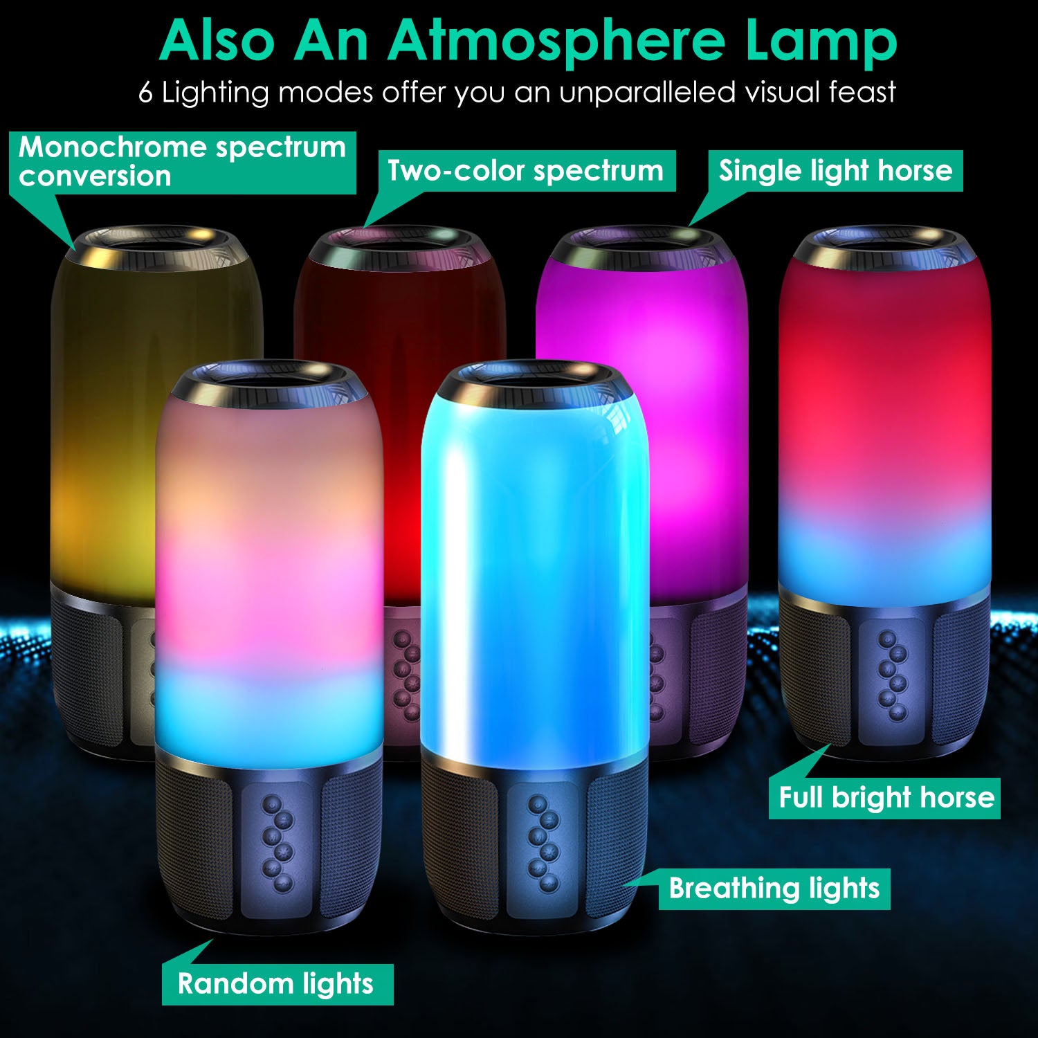 NovaSound Wireless Portable Bluetooth Speaker - 360 Degree Stereo Sound Dual 5W Drivers And 6 Color Changing Lights by Tech-Home Store