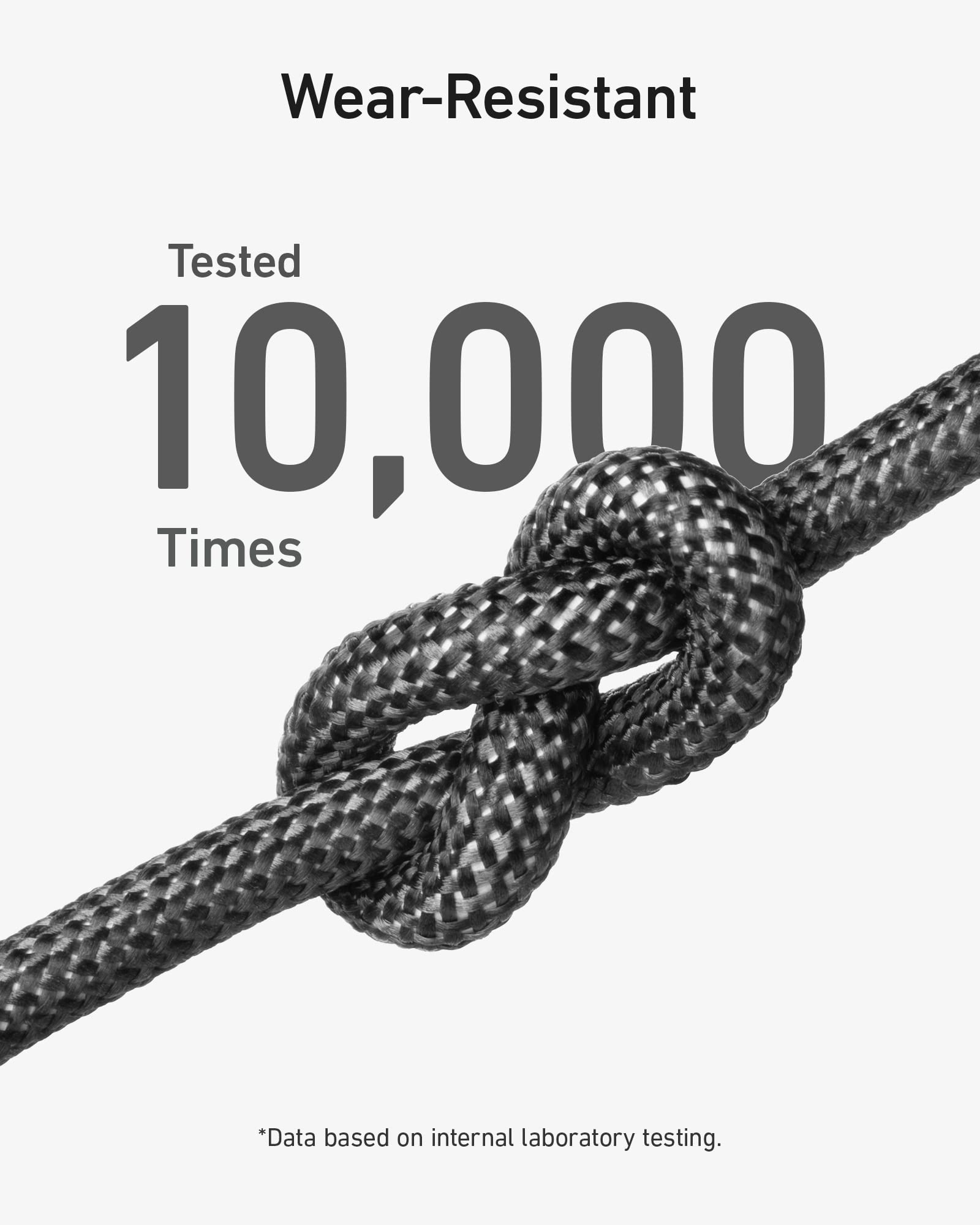 Anker 543 USB C To USB C Cable 240W PD - 10 Ft Bio Based Nylon Durability For Fast Charging And Everyday Use by Anker