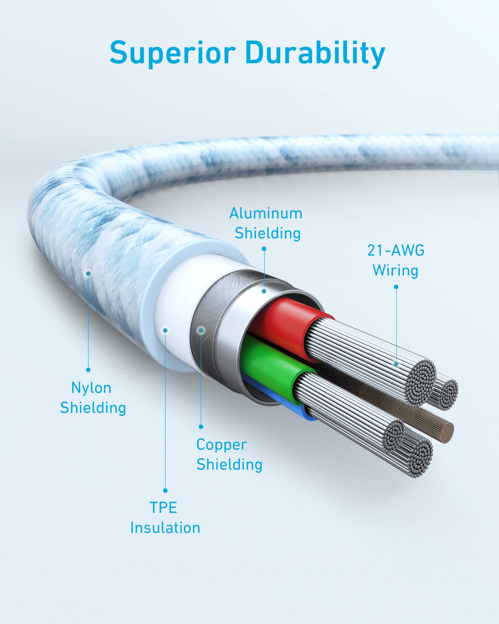 Anker 331 USB-C to Lightning Cable - Durable Fast Charging for iPhone On The Go Everyday by Anker