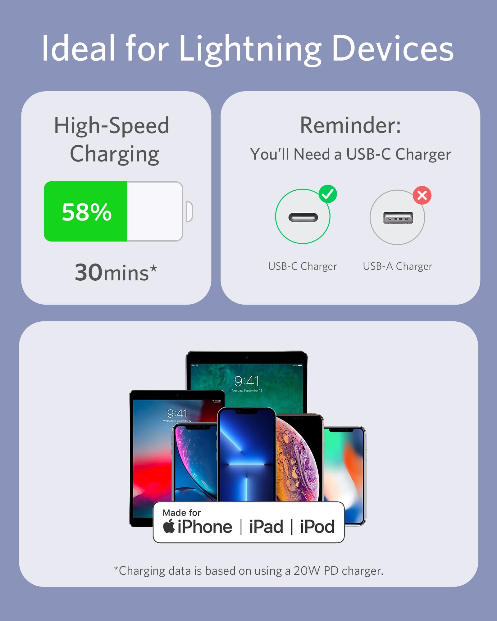 Anker 641 USB-C to Lightning Cable Flow Silicone - Soft Touch Durability and Fast Charging on the Go by Anker