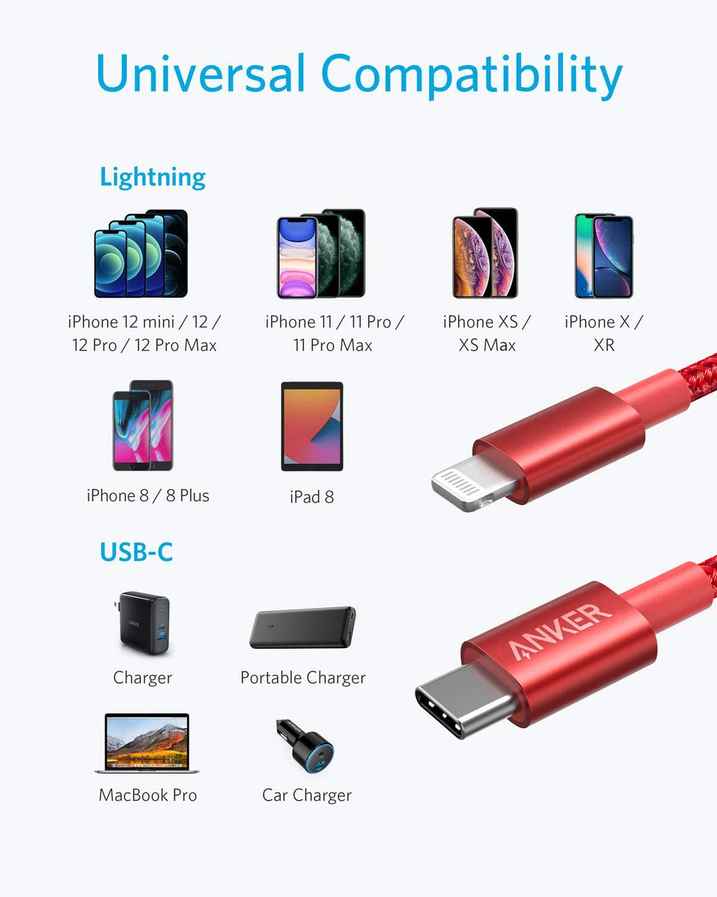 Anker 331 USB-C to Lightning Cable - Durable Fast Charging for iPhone On The Go Everyday by Anker