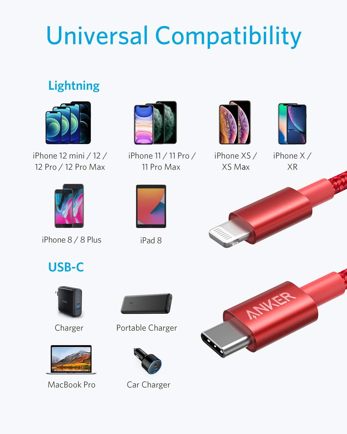 Anker 331 USB-C to Lightning Cable - Durable Fast Charging for iPhone On The Go Everyday by Anker