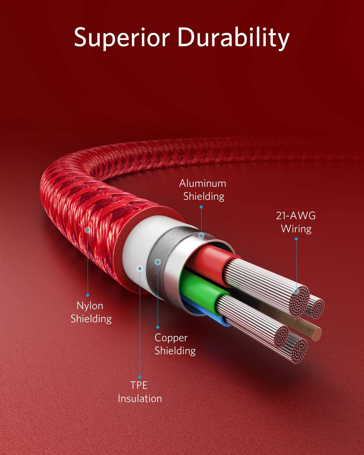 Anker 331 USB-C to Lightning Cable - Durable Fast Charging for iPhone On The Go Everyday by Anker