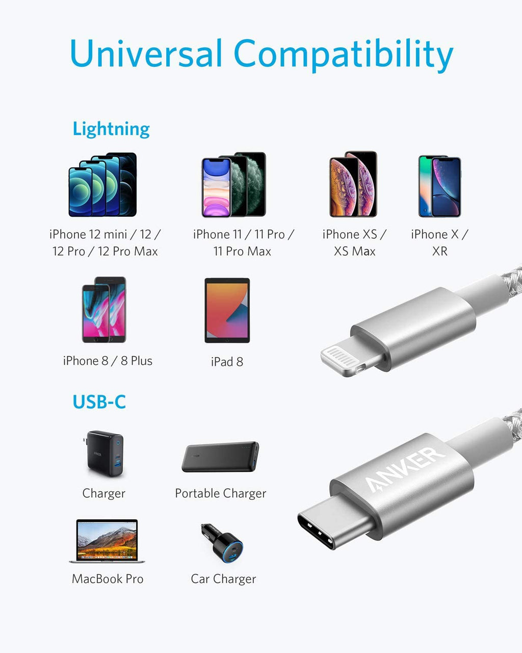 Anker 331 USB-C to Lightning Cable - Durable Fast Charging for iPhone On The Go Everyday by Anker