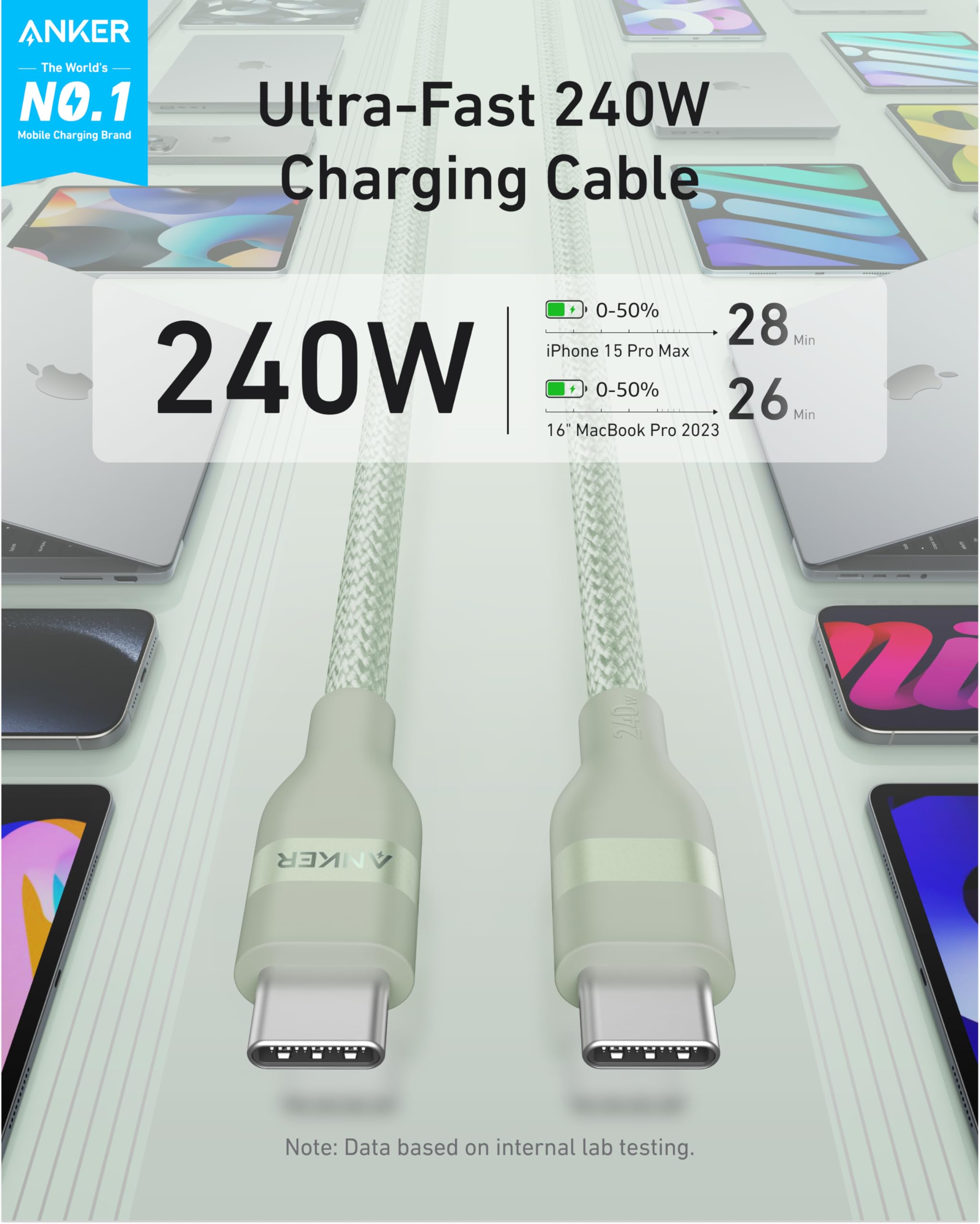 Anker USB-C to USB-C Cable 3 Ft and 6 Ft 240W Upcycled Braided - High Power USB-C Cable for Fast Charging by Anker