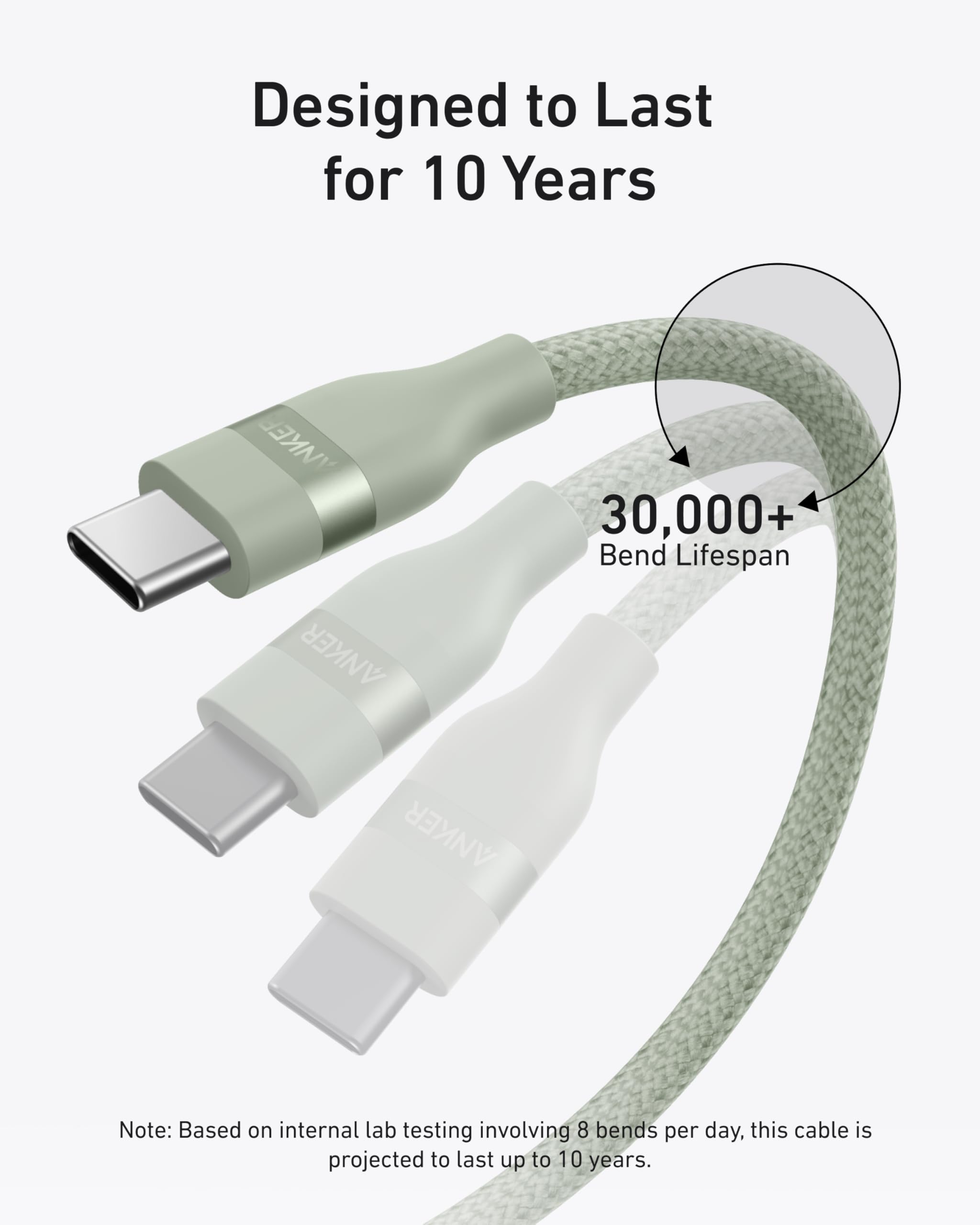 Anker USB-C to USB-C Cable 3 Ft and 6 Ft 240W Upcycled Braided - High Power USB-C Cable for Fast Charging by Anker