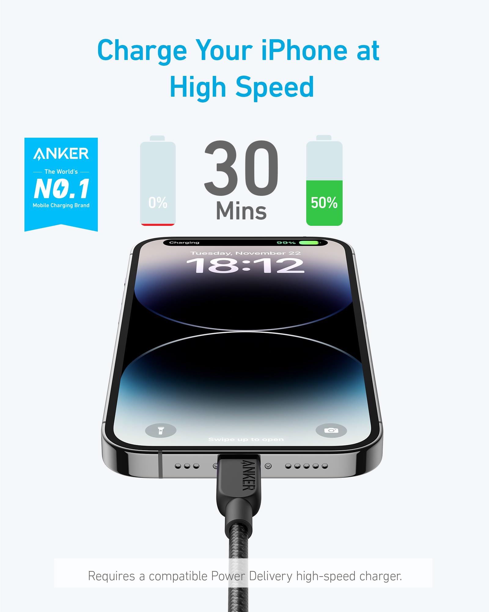Anker 310 USB-C To Lightning Cable 6-Foot 2-Pack - Durable Fast Charging For iPhone by Anker