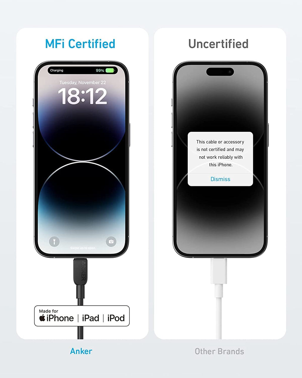 Anker 310 USB-C To Lightning Cable 6-Foot 2-Pack - Durable Fast Charging For iPhone by Anker