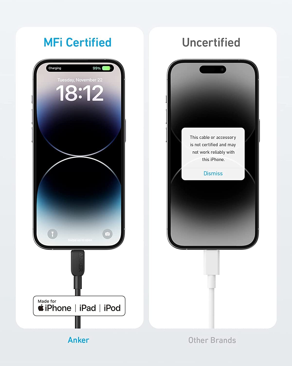 Anker 310 USB-C To Lightning Cable 6-Foot 2-Pack - Durable Fast Charging For iPhone by Anker