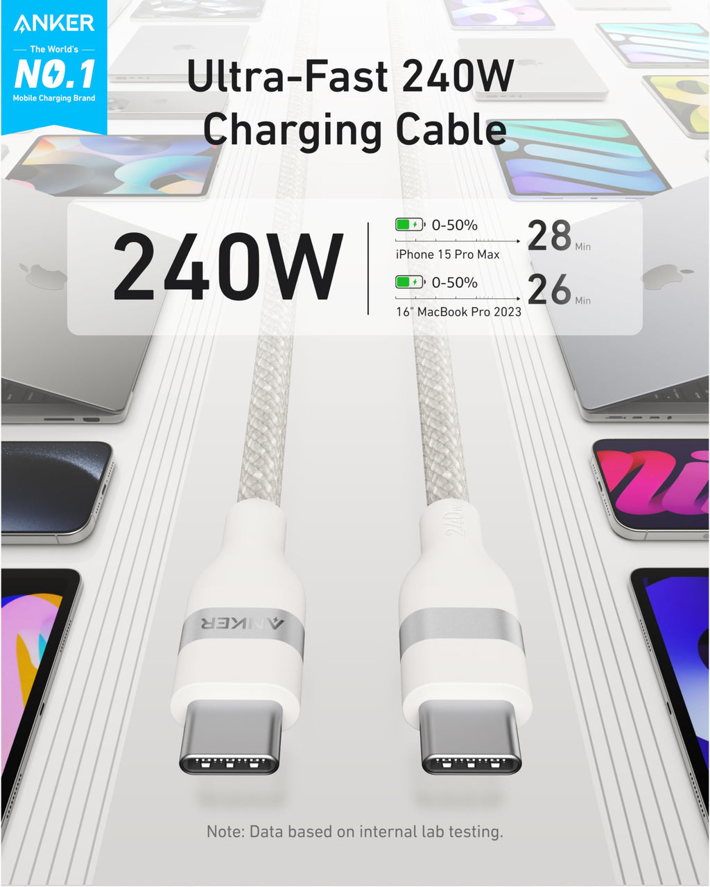 Anker USB-C To USB-C Cable 240W Upcycled Braided - Ultra Fast Charging For Laptops And Phones by Anker