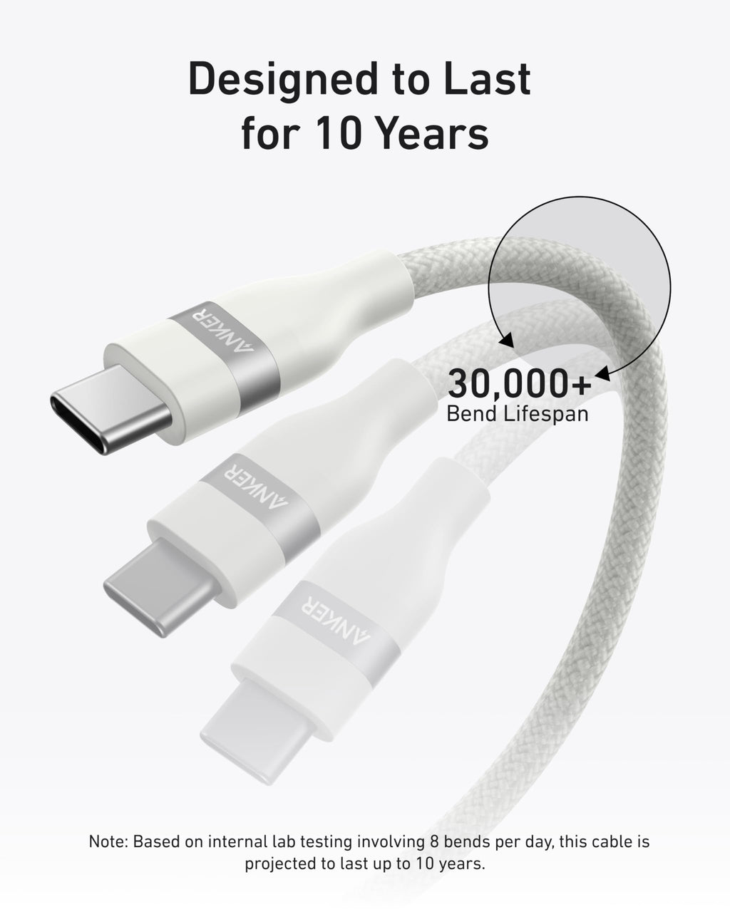 Anker USB-C to USB-C Cable 3 Ft and 6 Ft 240W Upcycled Braided - High Power USB-C Cable for Fast Charging by Anker