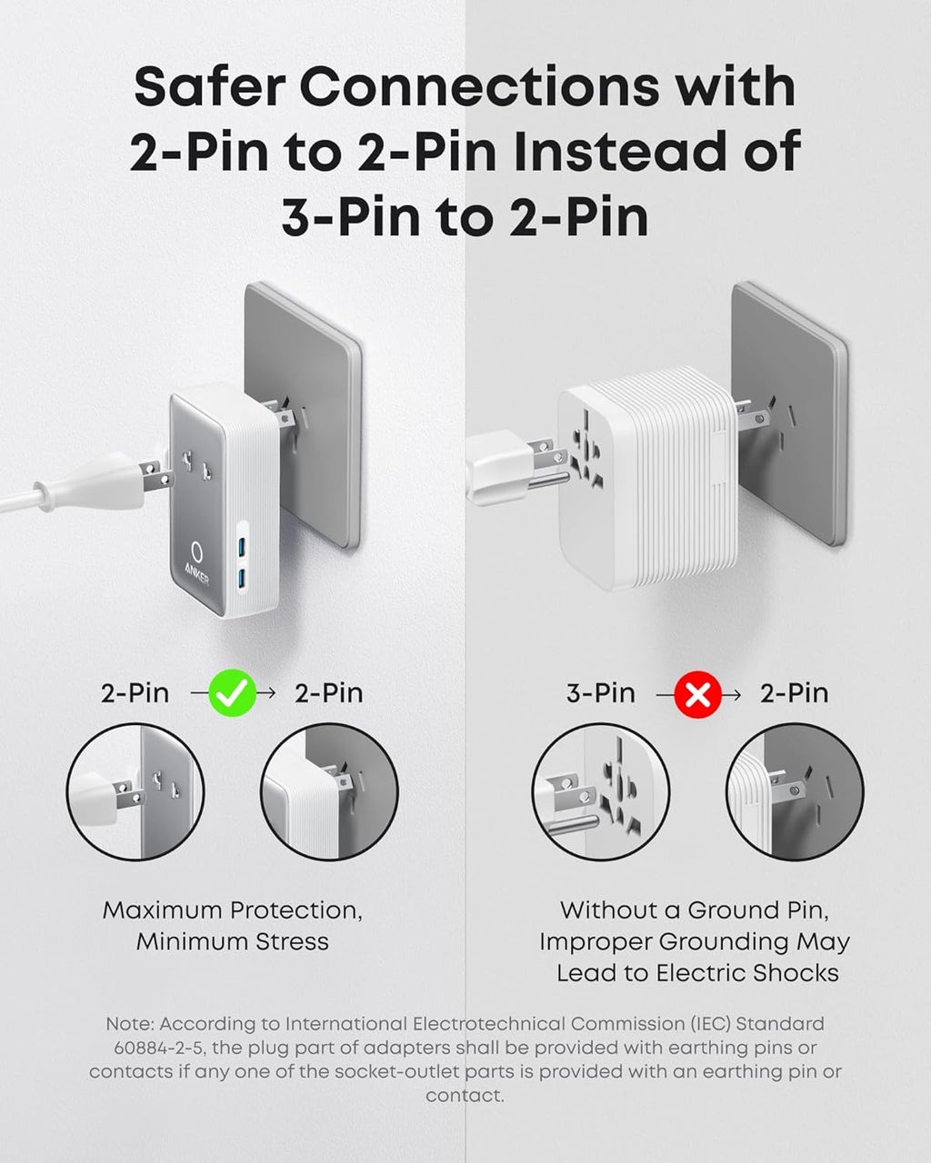 Anker Nano Travel Adapter - 5-in-1 Universal Charger With 20W USB-C Power For Global Travel by Anker