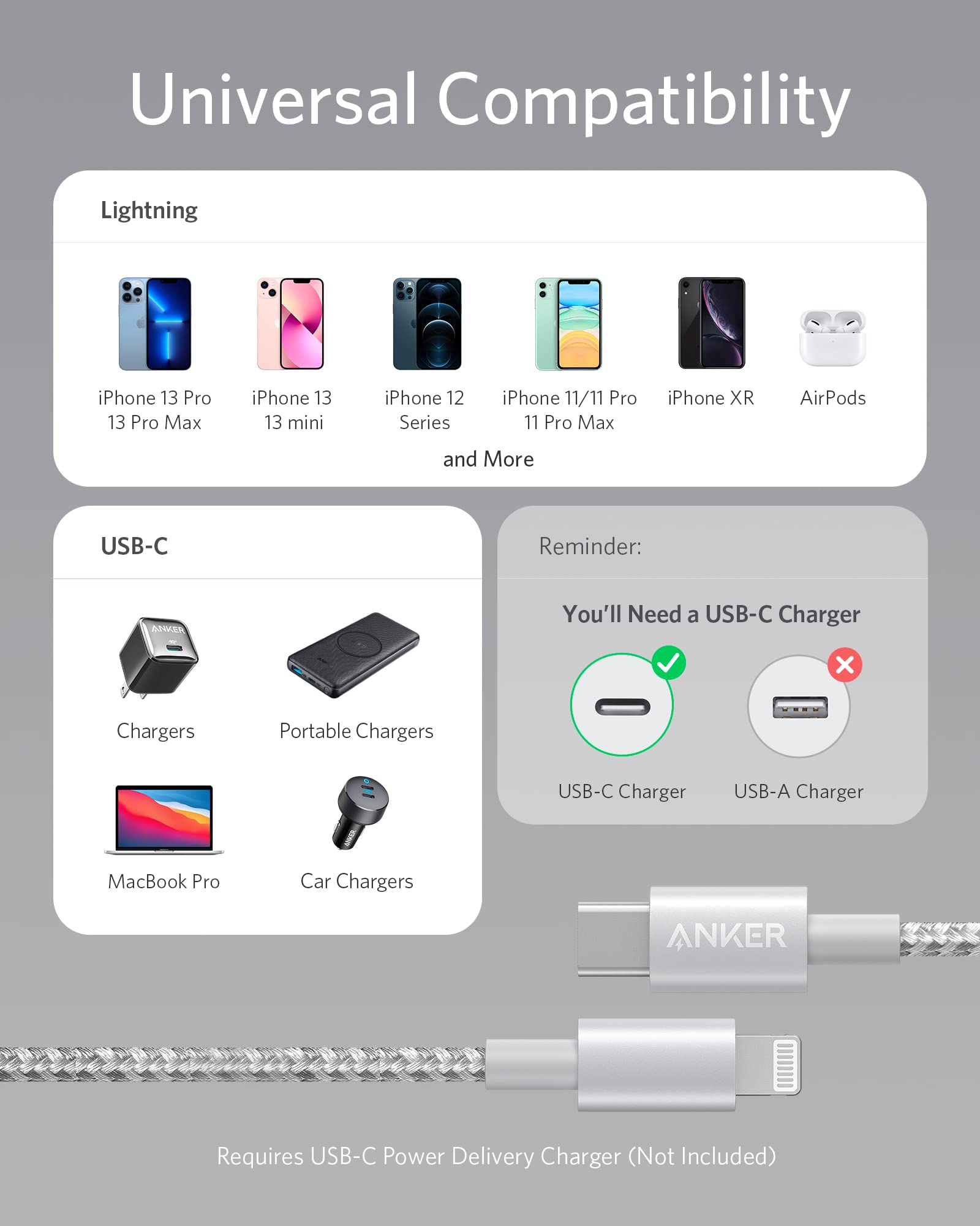 Anker 331 USB-C to Lightning Cable - Durable Fast Charging for iPhone On The Go Everyday by Anker