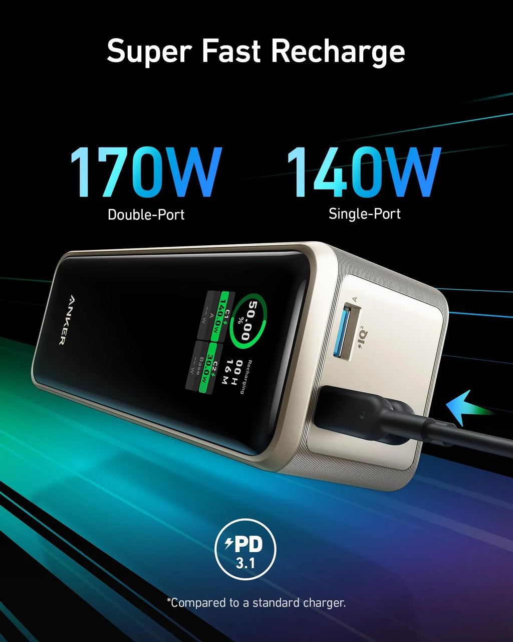 Anker Prime Power Bank - 250W PD 3.1 Portable Charger For Laptops And Phones, 27,650mAh by Anker