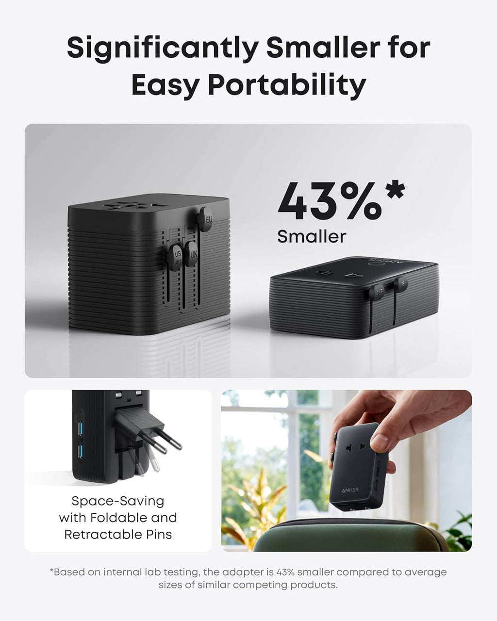 Anker Nano Travel Adapter - 5-in-1 Universal Charger With 20W USB-C Power For Global Travel by Anker