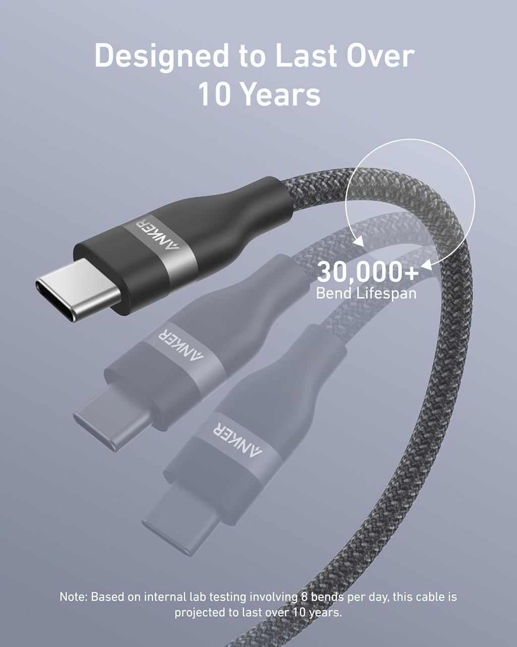 Anker USB-C to USB-C Cable 3 Ft and 6 Ft 240W Upcycled Braided - High Power USB-C Cable for Fast Charging by Anker