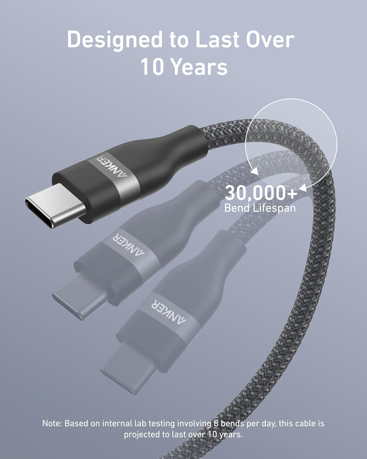 Anker USB-C to USB-C Cable 3 Ft and 6 Ft 240W Upcycled Braided - High Power USB-C Cable for Fast Charging by Anker